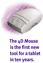 4D Mouse